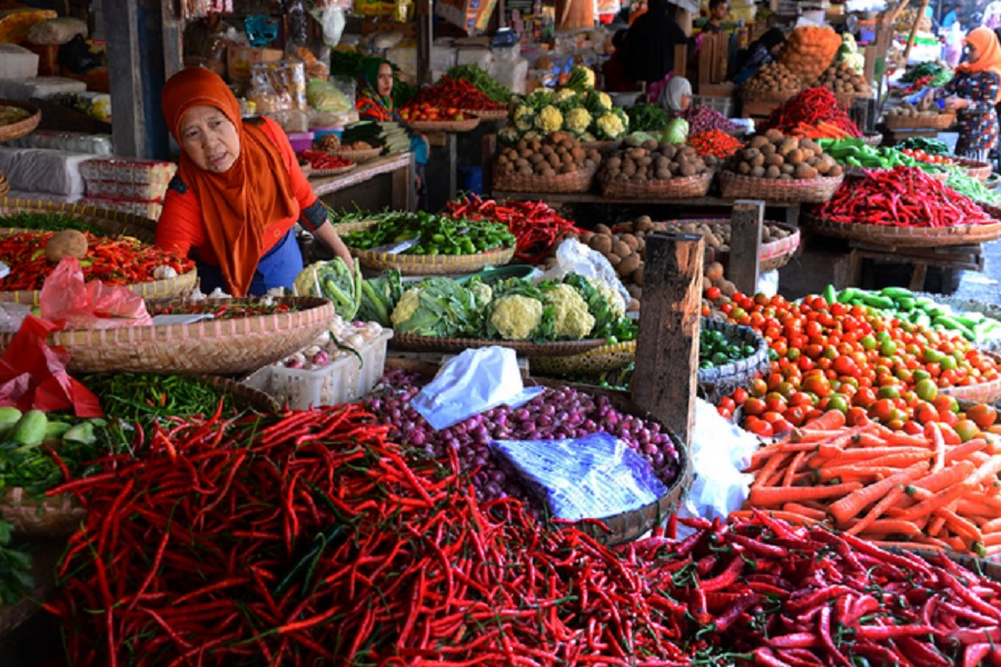 Adab Masuk ke Pasar Atau Mall
